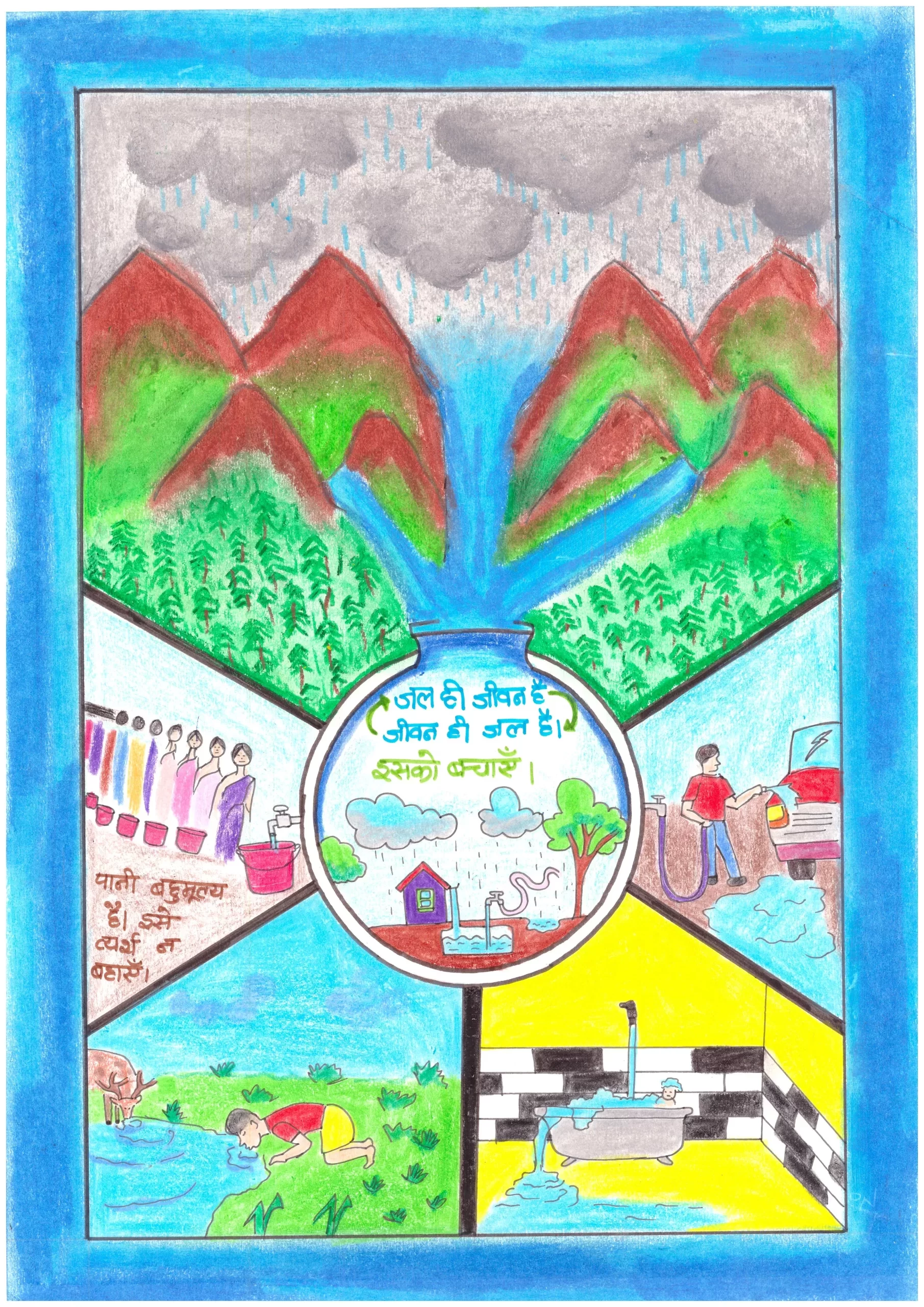 Shivangi Sharma B.Sc IIIrd (Medical) CMK Girls National PG College B-Block, Near Durga Mandir Sirsa