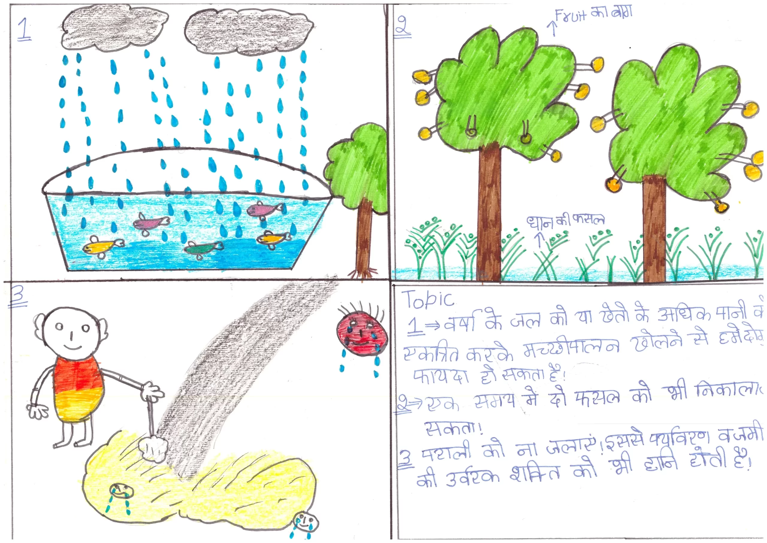 Bhawna B.A. IInd (Arts) CMK Girls National PG College B-Block, Near Durga Mandir Sirsa
