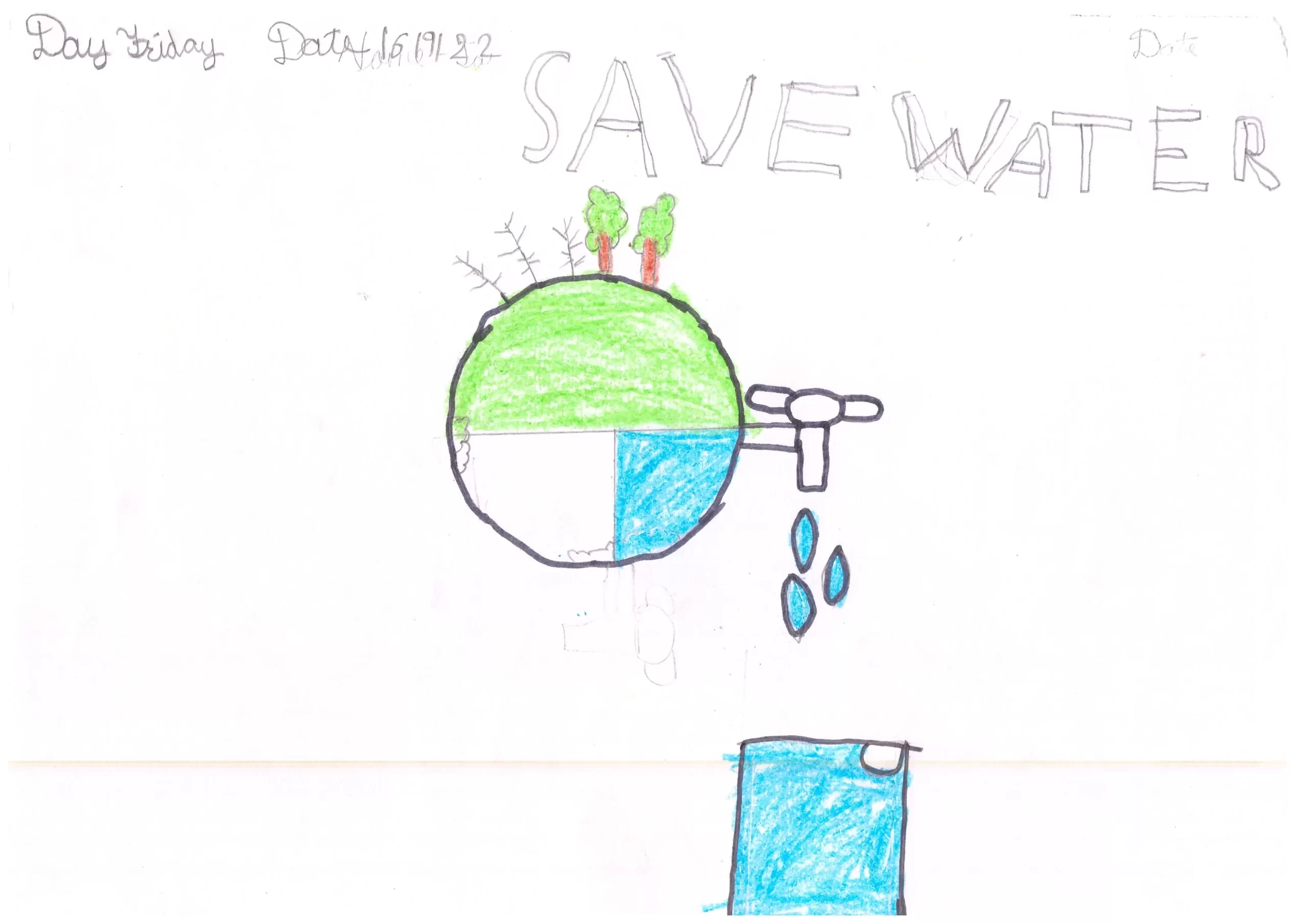 How To Draw Save Water Step By Step Poster On Save Water – Otosection