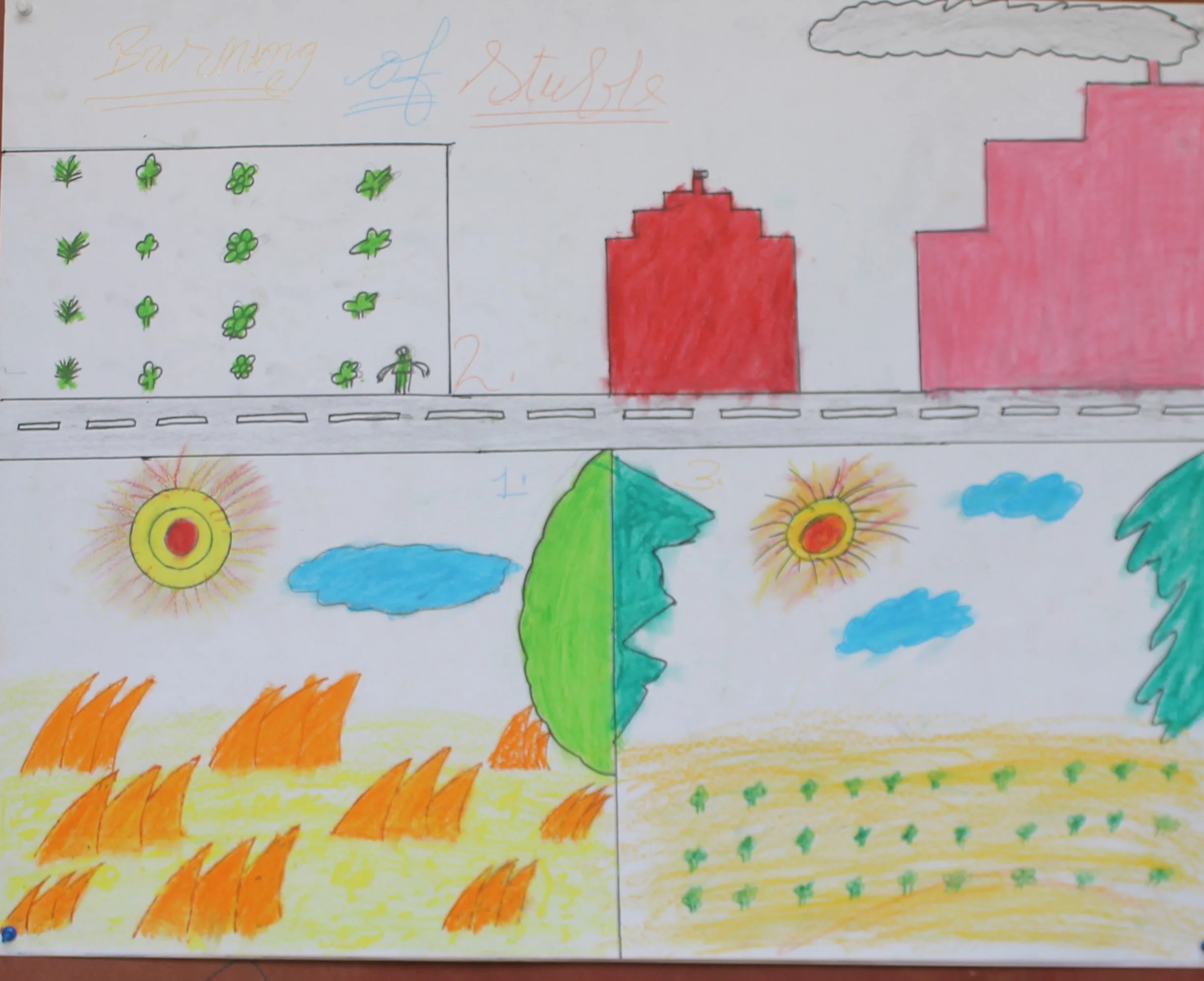 Rishant 7th Swami Nitanand Global Residential School Village - Barhana, Distt. Jhajjar, Jhajjar, India, Haryana