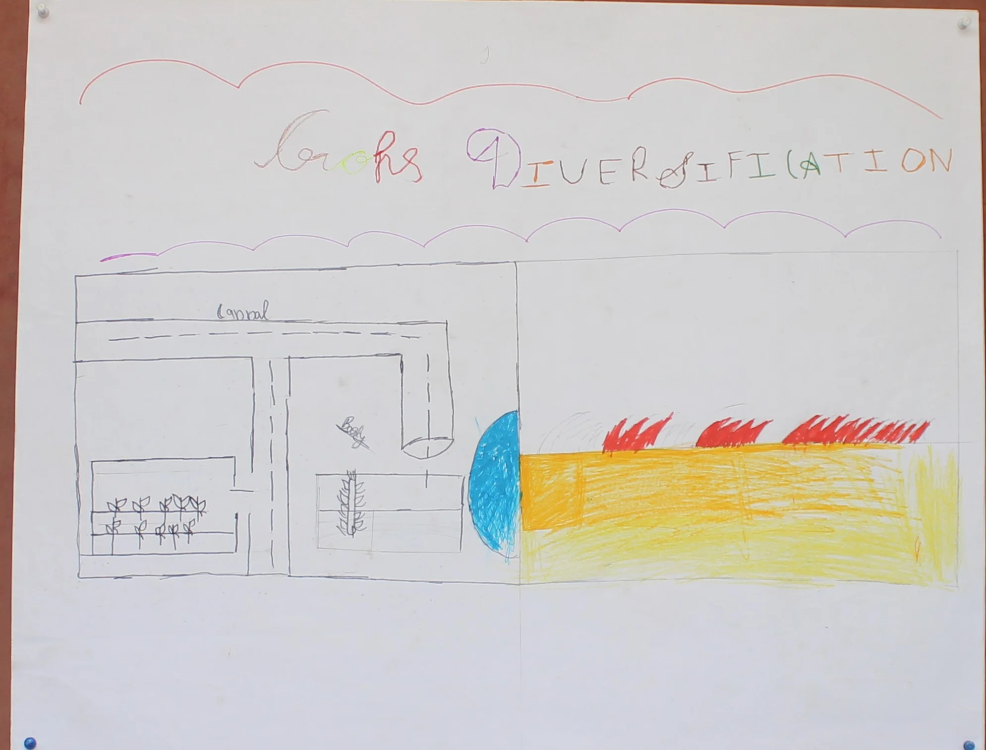 Kunal 7th Swami Nitanand Global Residential School Village - Barhana, Distt. Jhajjar, Jhajjar, India, Haryana