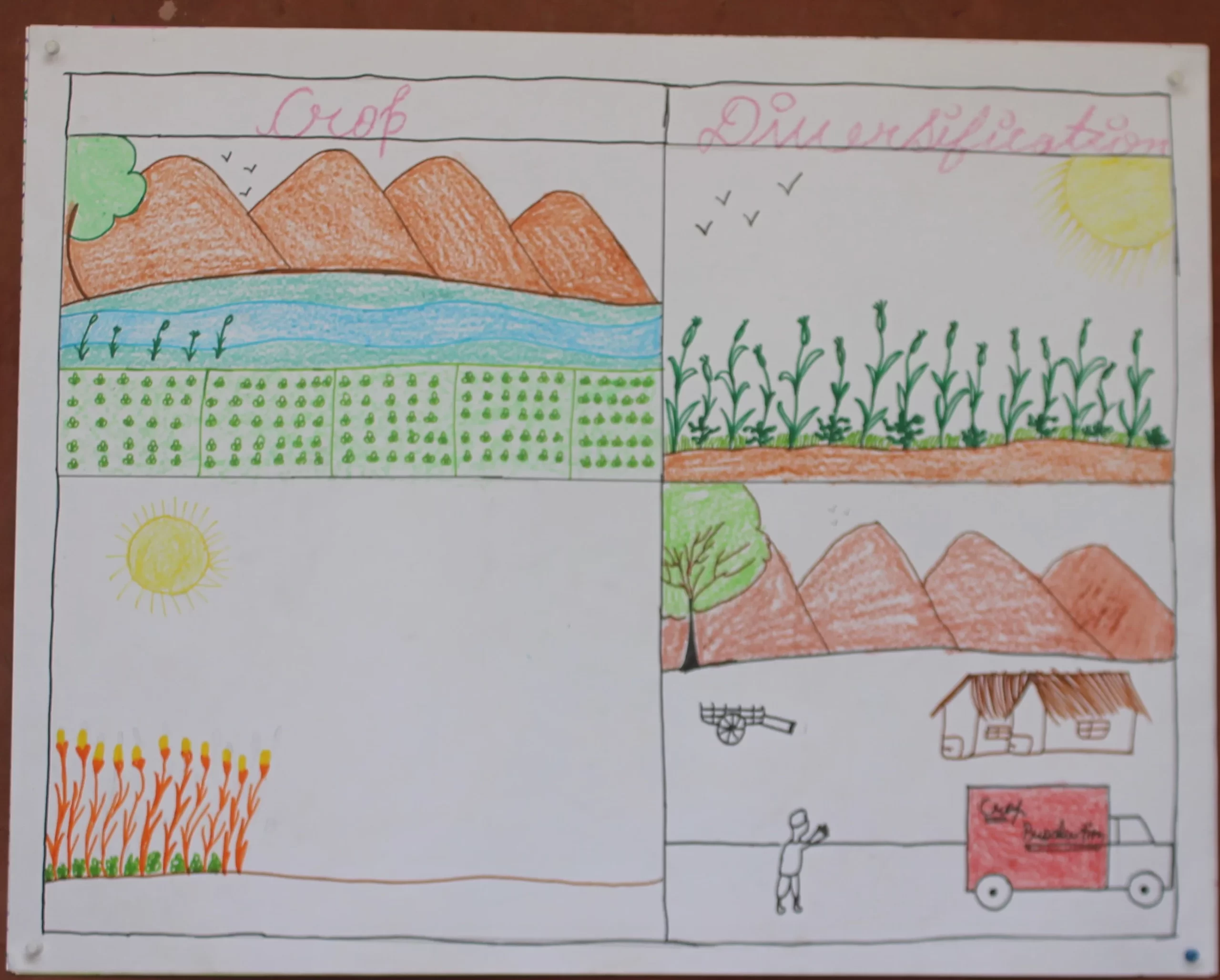 Bhumika 9th Swami Nitanand Global Residential School Village - Barhana, Distt. Jhajjar, Jhajjar, India, Haryana