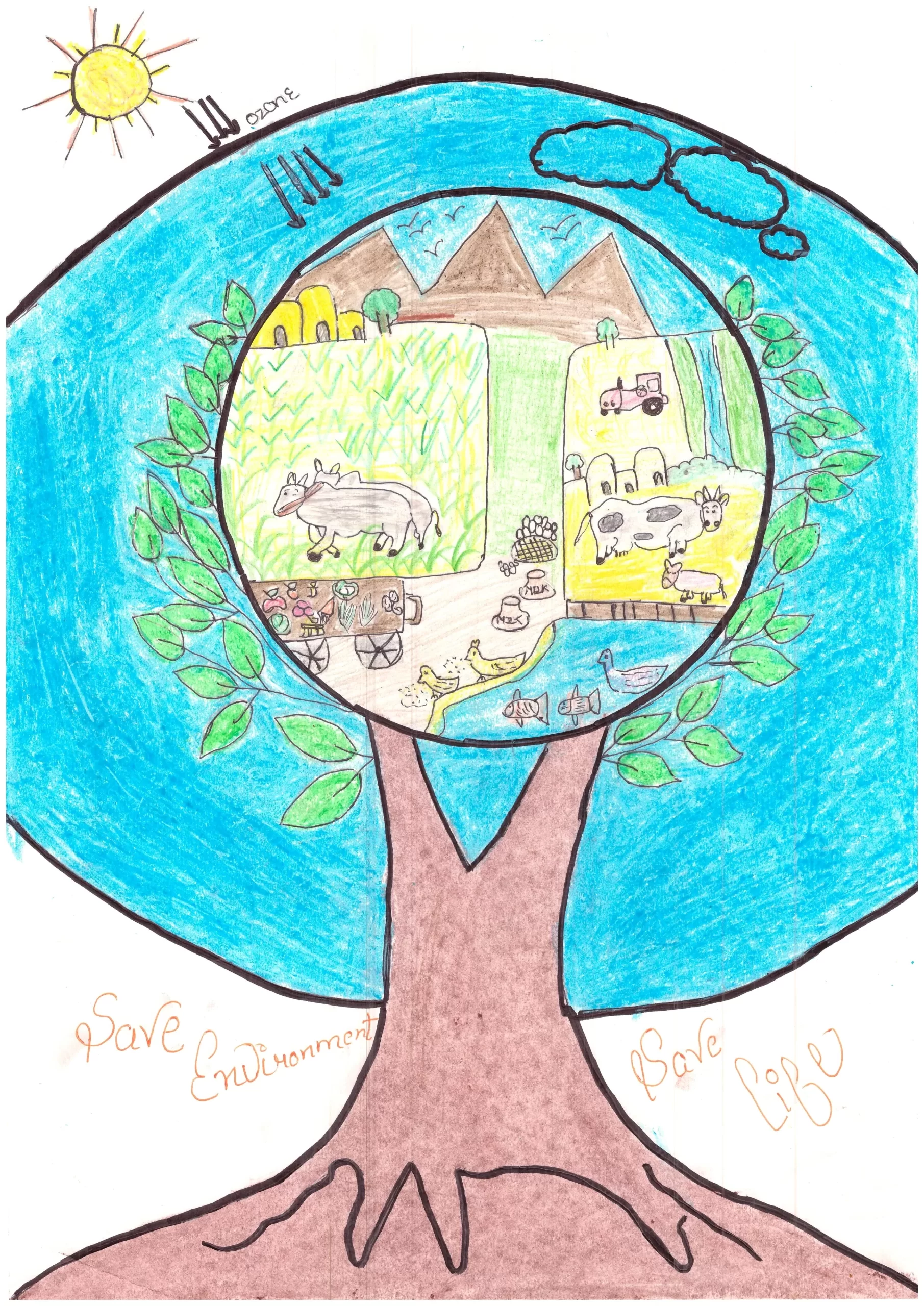 25 Awesome Earth Day and Environment Drawing Ideas-anthinhphatland.vn