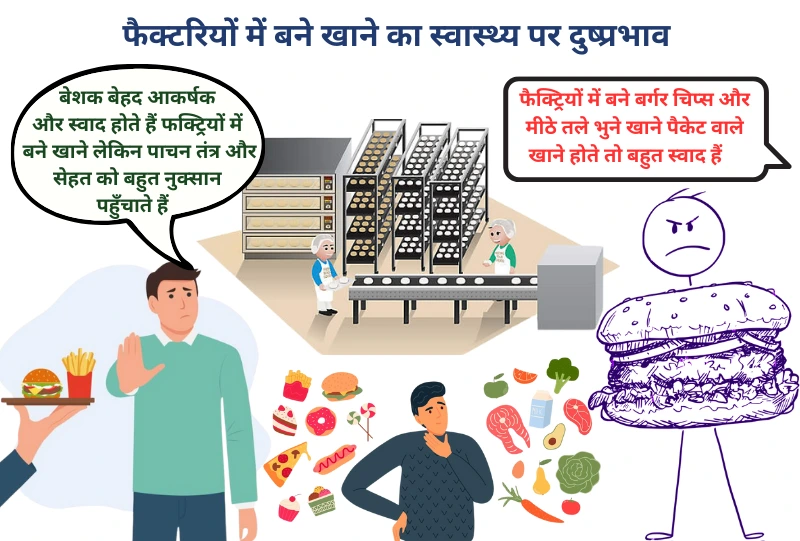 Impact of industrial food on health