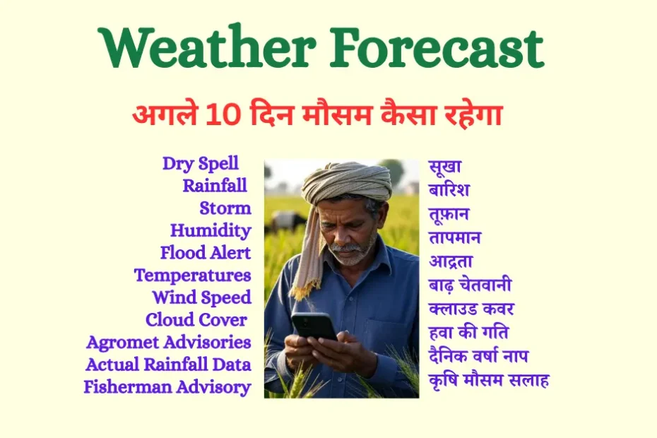 10 days weather forecast